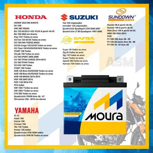 Bateria 5ah Cg 125ks Cg 150 Titan 150 Ks Biz 125ks Mour Moto