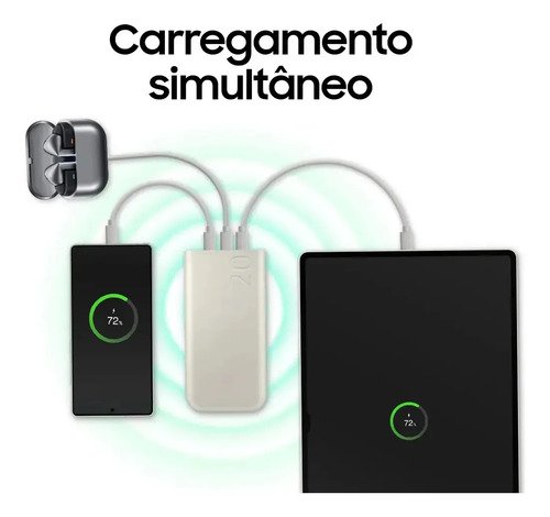 Bateria Externa Samsung 20000mah Portátil Super Rápido 45w