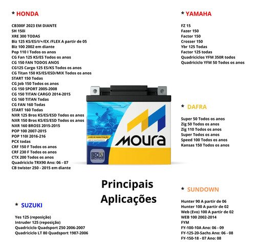 Bateria Moto Titan Fan Biz Bros Fazer 125 150 160 Mix Flex