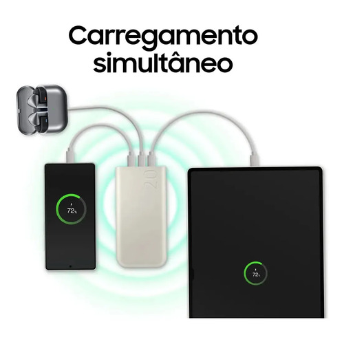 Bateria Samsung Carregador Portatil 3x USB-C 20000mAh Super Rapida 45W