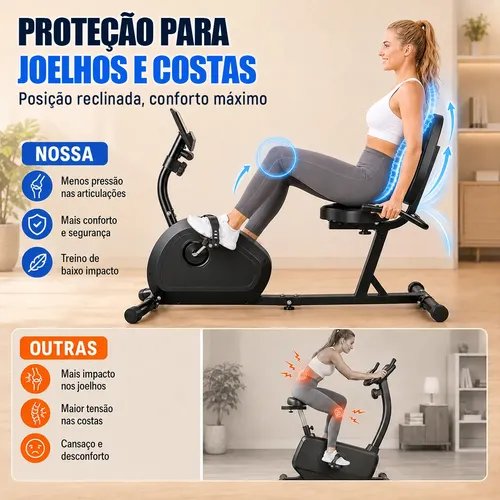 Bicicleta Ergométrica Reclinada Com Controle Magnético