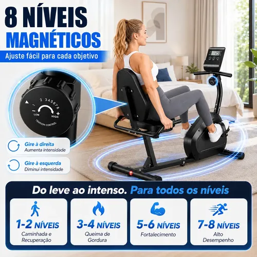 Bicicleta Ergométrica Reclinada Com Controle Magnético