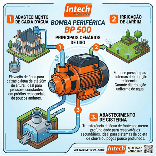 Bomba Periférica 0,5hp 1/2cv Intech Machine 60hz Bp500