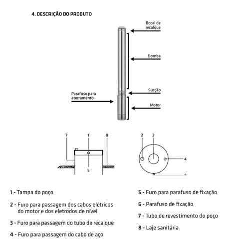 Bomba Submersa Caneta Intech Machine BSCA2 1/4 HP, para Poço Artesiano e Cisterna, de Água Limpa em Aço Inox com 2,5"