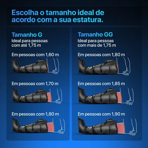 Bota De Compressão Pneumática Sem Fio Com Anvisa Relaxmedic