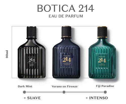 Botica 214 Fiji Paradise Fougère Especiado Eau De Parfum 90ml Perfume Masculino
