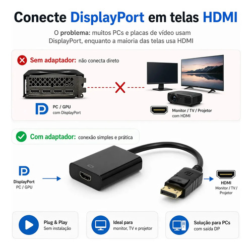 Cabo Adaptador Displayport Macho Para Hdmi Femea Plug & Play Com Pc Gamer Home Office Monitor Tv Projetor Compatível Com Placas De Vídeo Nvidea Eletric Teck