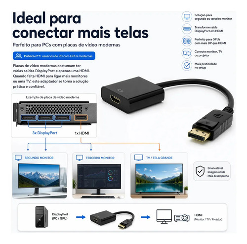 Cabo Adaptador Displayport Macho Para Hdmi Femea Plug & Play Com Pc Gamer Home Office Monitor Tv Projetor Compatível Com Placas De Vídeo Nvidea Eletric Teck