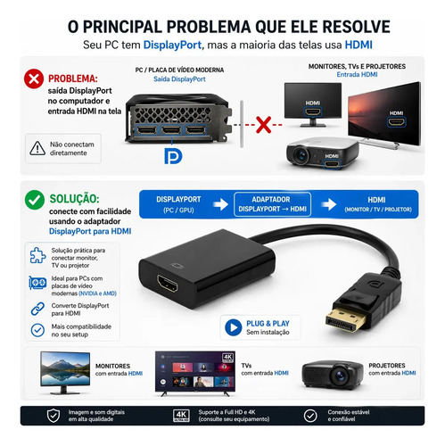 Cabo Adaptador Displayport Macho Para Hdmi Femea Plug & Play Com Pc Gamer Home Office Monitor Tv Projetor Compatível Com Placas De Vídeo Nvidea Eletric Teck