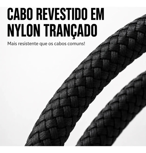 Cabo Carregador Usb-c Tipo C Turbo 60w Carga Rápida Nylon Trançado Premium 1 Metro Reforçado Resistente Compatível Samsung Xiaomi Motorola iPhone 15 16 Notebook Tablet Transferência Dados Eletric Teck