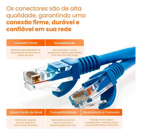 Cabo De Rede Cat6 10 Metros 10m Ethernet Lan Giga Rj45 Crimpado Boyu Cell