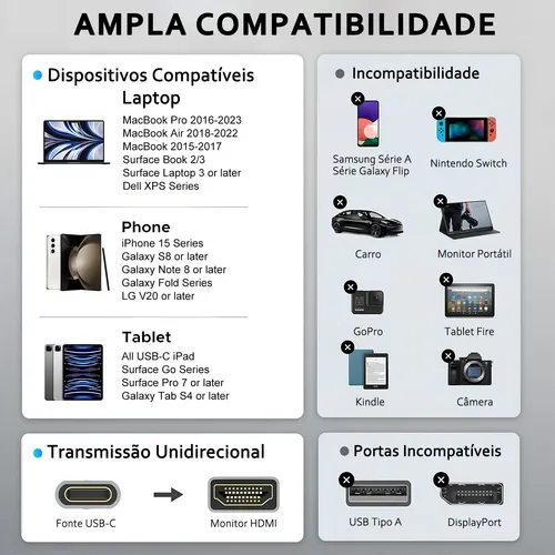 Cabo Usb Para Hdmi Adaptador 4k 60hz 2m Tipo-c Monitor Tv