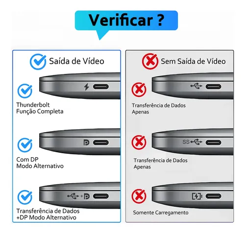 Cabo Usb Para Hdmi Adaptador 4k 60hz 2m Tipo-c Monitor Tv