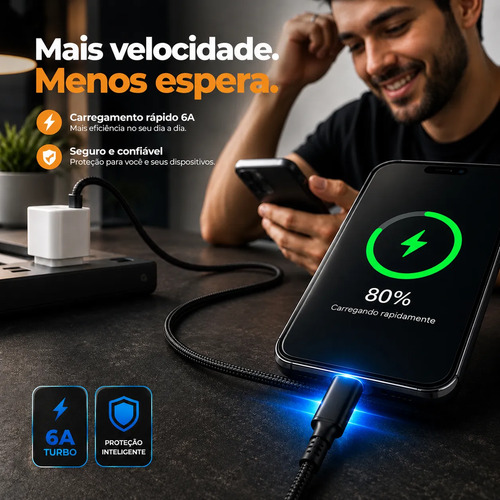Cabo Usb Tipo C Turbo 6a Carregamento Rápido 2 Metros