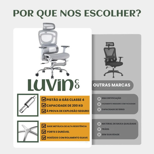Cadeira De Escritório Ergonômica Mônaco Bt07 Luvinco Malha Respirável Com Suporte Lombar Adaptável Apoio Para Pés Retrátil Encosto Ajustável Seis Posições Cor Cinza Suporta 200kg