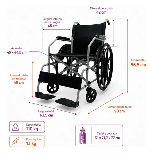 Cadeira De Rodas Dobrável D100 Pop Compacta Duplo X 110kg