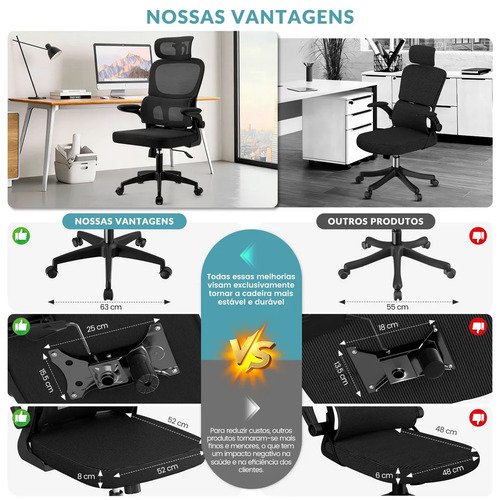 Cadeira Escritório Presidente Ergonômica Preta Giratória 360 Graus Tecido Mesh Premium Suporte Lombar Apoio Cabeça Assento Ampliado Regulagem Altura Home Office Sweet Studio