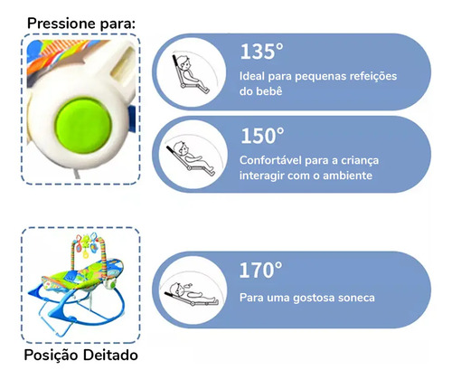 Cadeirinha Descanso Bebe Musical Maxi Baby Até 18kgs Azul