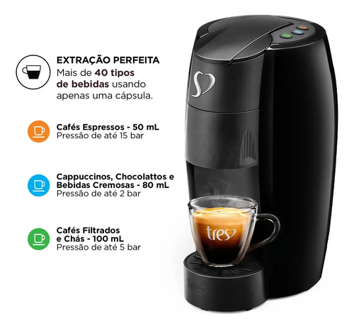 Cafeteira Tres Corações Lov Automática Preta-brilhante Cor Preto