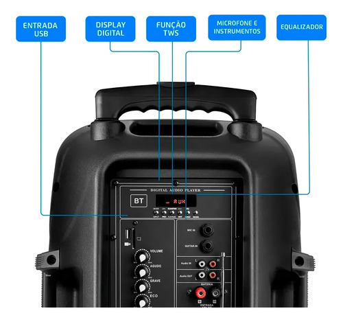 Caixa Amplificada Mondial CM-650-N 650W Bluetooth MIC Guitar