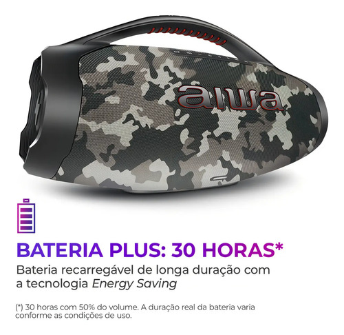 Caixa de Som Boombox Plus AIWA BBS-01-BG 200W Bluetooth 30H IP66 USB Cinza