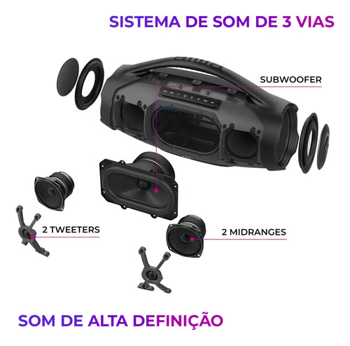Caixa de Som Boombox Plus AIWA BBS-01-BG 200W Bluetooth 30H IP66 USB Cinza