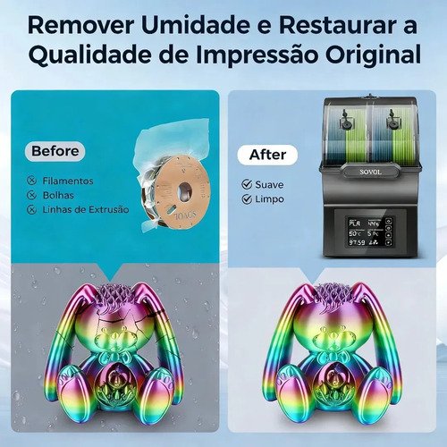 Caixa Secadora Dupla Para Filamento De Impressora 3d Com Controle De Umidade
