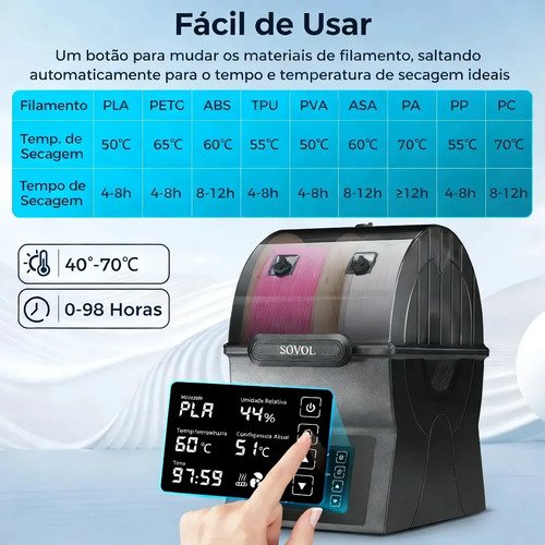 Caixa Secadora Dupla Para Filamento De Impressora 3d Com Controle De Umidade