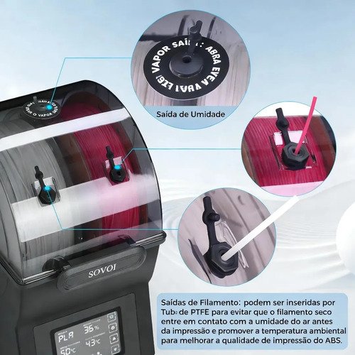 Caixa Secadora Dupla Para Filamento De Impressora 3d Com Controle De Umidade