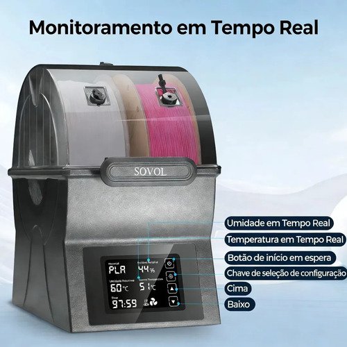 Caixa Secadora Dupla Para Filamento De Impressora 3d Com Controle De Umidade