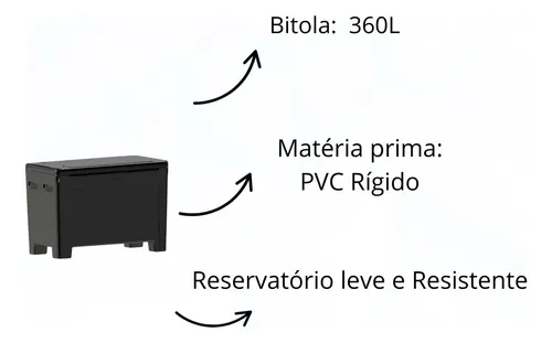 Caixa Térmica 360l Preta Sem Dreno Asperbras Rotomoldagem.