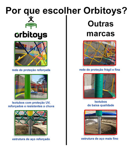 Cama Elastica Orbitoys 3,05m Trampolim Pula Pula Infantil com Rede de Protecao, Escada e Suporte de até 335kg