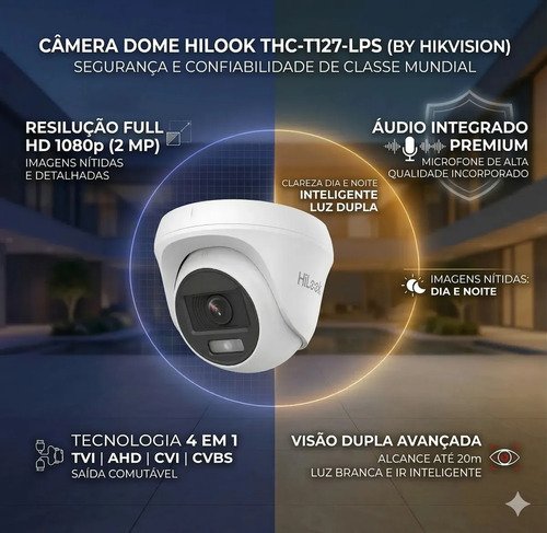 Câmera Dome Hikvision Thc T127 Lps Microfone Visão Noturna Cor Branco