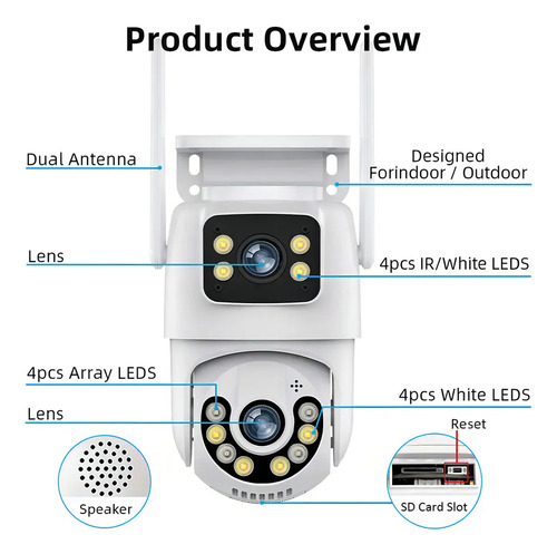 Câmera Lentes Dupla Prova D'água Ip Wifi Externa Branca A28 Jortan