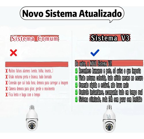 Câmera Segurança Ip Wifi 360 Lâmpada Prova Dágua Giratoria