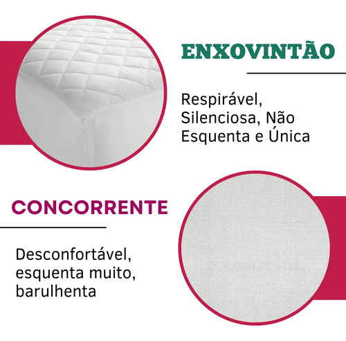 Capa Colchão Queen Padrão Impermeável Antialérgico Protetor Matelado Antiácaro Respirável Super Macio E Silencioso Branco