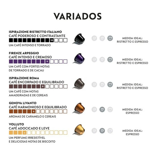 Cápsulas De Café Original Nespresso Variados - 50 Cápsulas