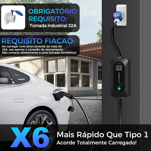 Carregador Carro Elétrico Portátil 7kw 32a Tipo 2 110/220v