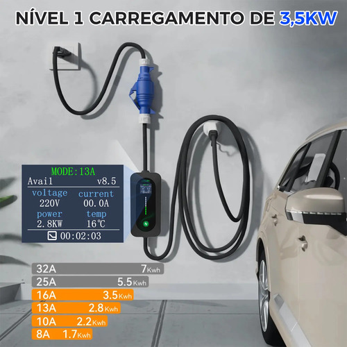 Carregador Carro Elétrico Portátil 7kw 32a Tipo 2 110/220v