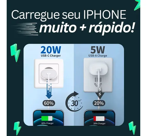 Carregador Fonte Apple Ipad Iphone Turbo Original Usb-c 20w