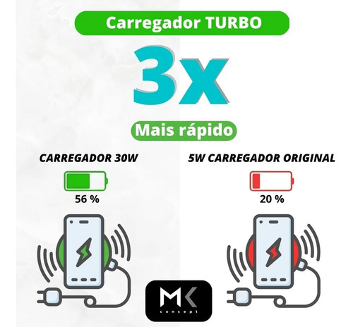 Carregador Turbo Compativel Moto G31 G34 G41 G50 Usb-c 30w