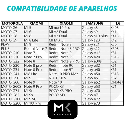 Carregador Turbo Compativel Moto G31 G34 G41 G50 Usb-c 30w