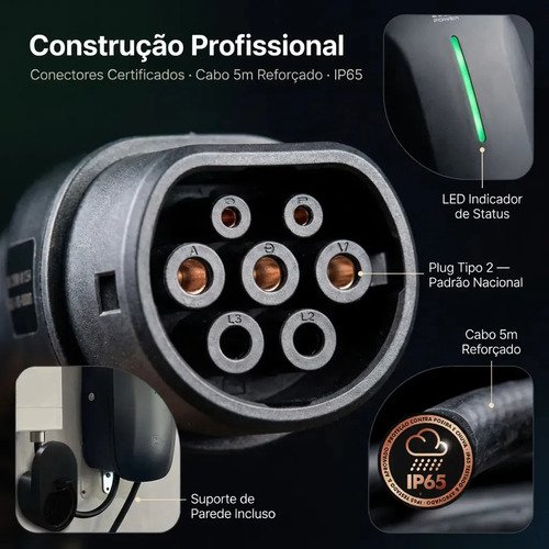 Carregador Veículo Elétrico MF Power Wallbox Tipo 2 32A 7kW 220V IP65
