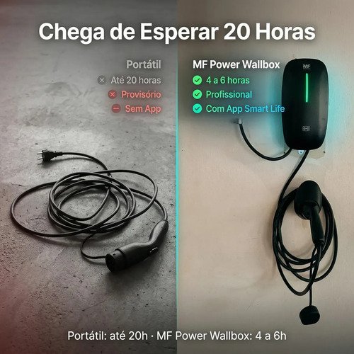 Carregador Veículo Elétrico MF Power Wallbox Tipo 2 32A 7kW 220V IP65