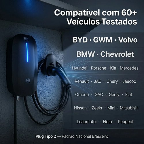 Carregador Veículo Elétrico MF Power Wallbox Tipo 2 32A 7kW 220V IP65
