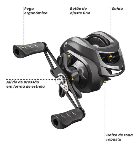 Carretilha De Pesca,18+1 Rolamentos 7.2:1 Pescaria Black