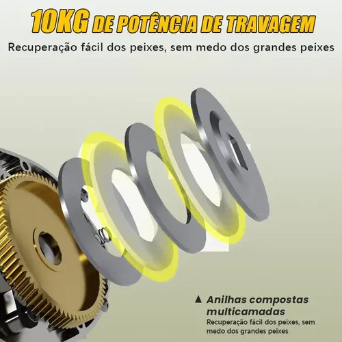 Carretilha De Pesca,18+1 Rolamentos 7.2:1 Pescaria Black