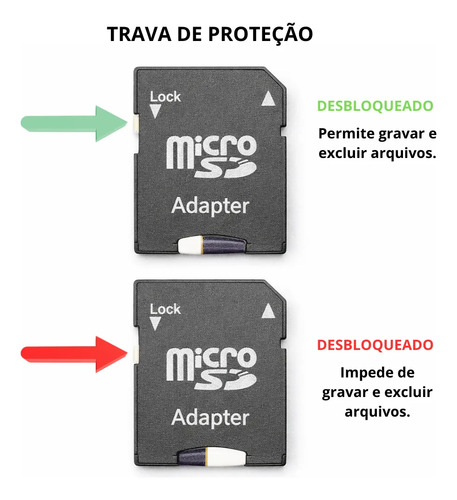 Cartão De Memória Microsd 2tb Pro Max Com Adaptador Sd