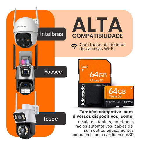 Cartão Memória Original 64gb P/câmera Wifi Yoosee Intelbras