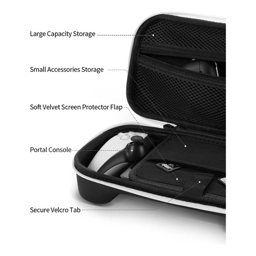 Case Bolsa Estojo Protetor Para Playstation 5 Portal